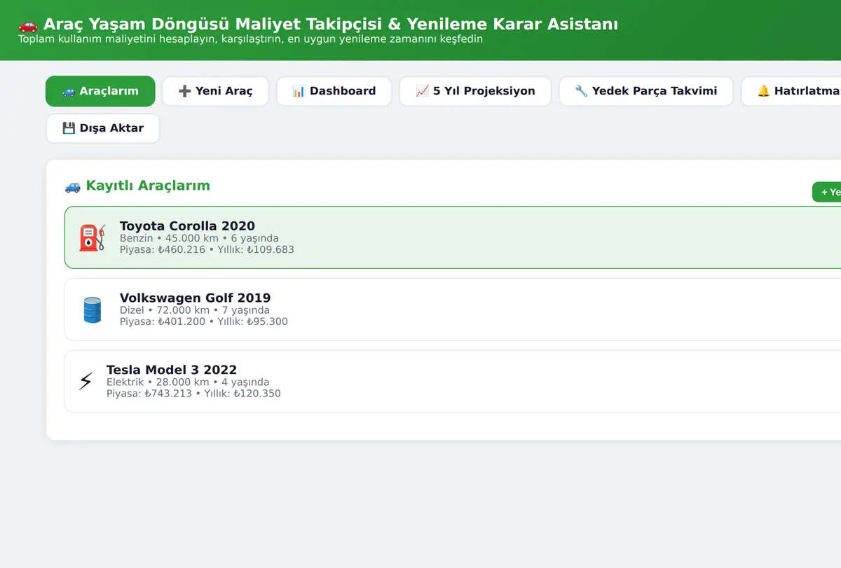 Araç Yaşam Döngüsü Maliyet Takipçisi & Yenileme Karar Asistanı ekran görüntüsü