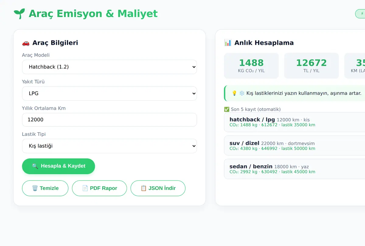 Araç Emisyon ve Yakıt Maliyeti Hesaplayıcı ekran görüntüsü