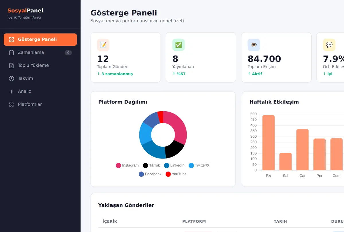 Tek Panel Sosyal Medya Zamanlama ve Analiz Aracı ekran görüntüsü