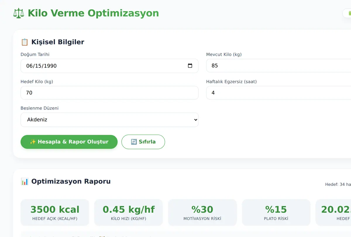 Kilo Verme Optimizasyon Hesaplayıcı ekran görüntüsü