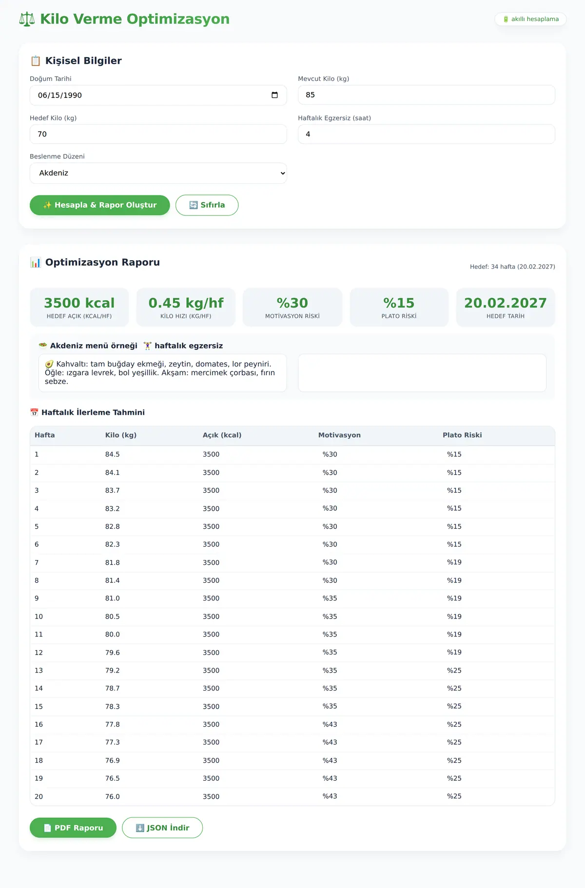 Kilo Verme Optimizasyon Hesaplayıcı ekran görüntüsü 3