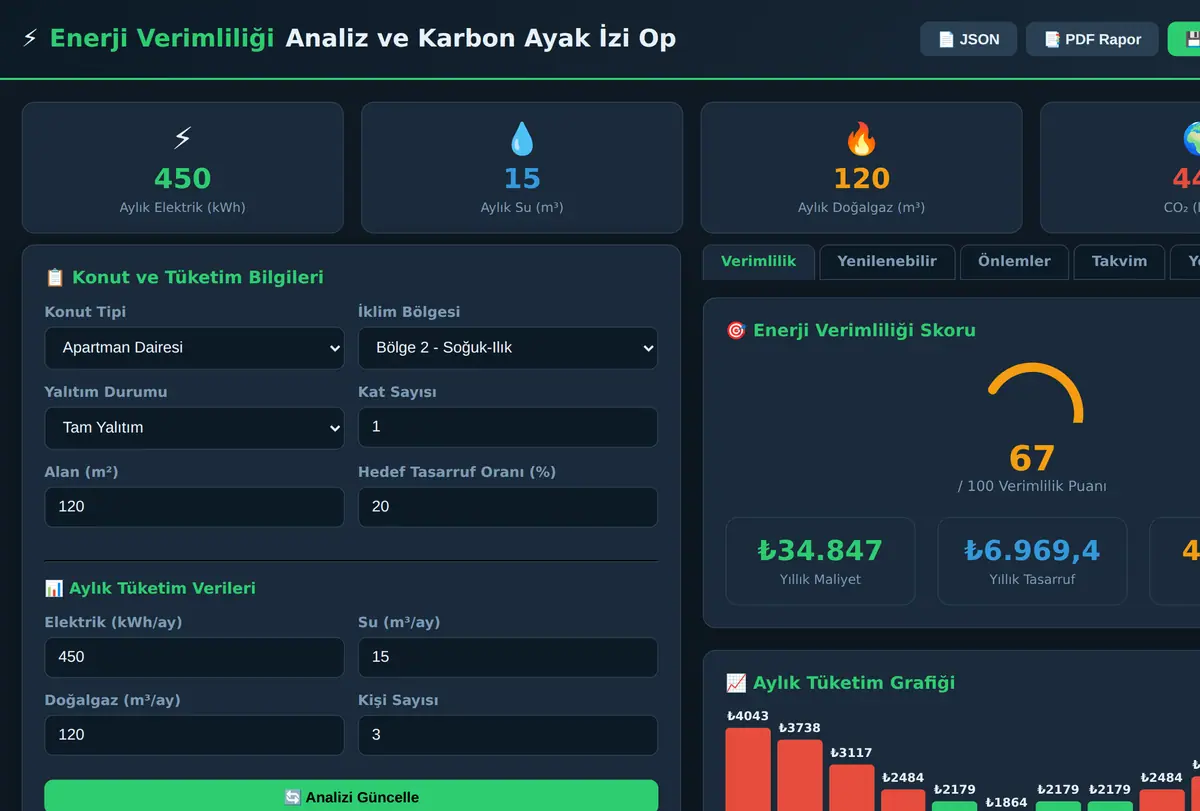 Enerji Verimliliği Analiz ve Karbon Ayak İzi Op ekran görüntüsü