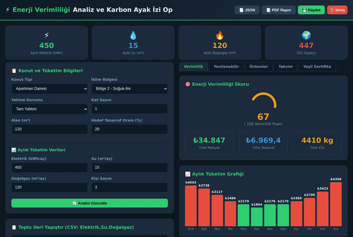 Enerji Verimliliği Analiz ve Karbon Ayak İzi Op ekran görüntüsü 2