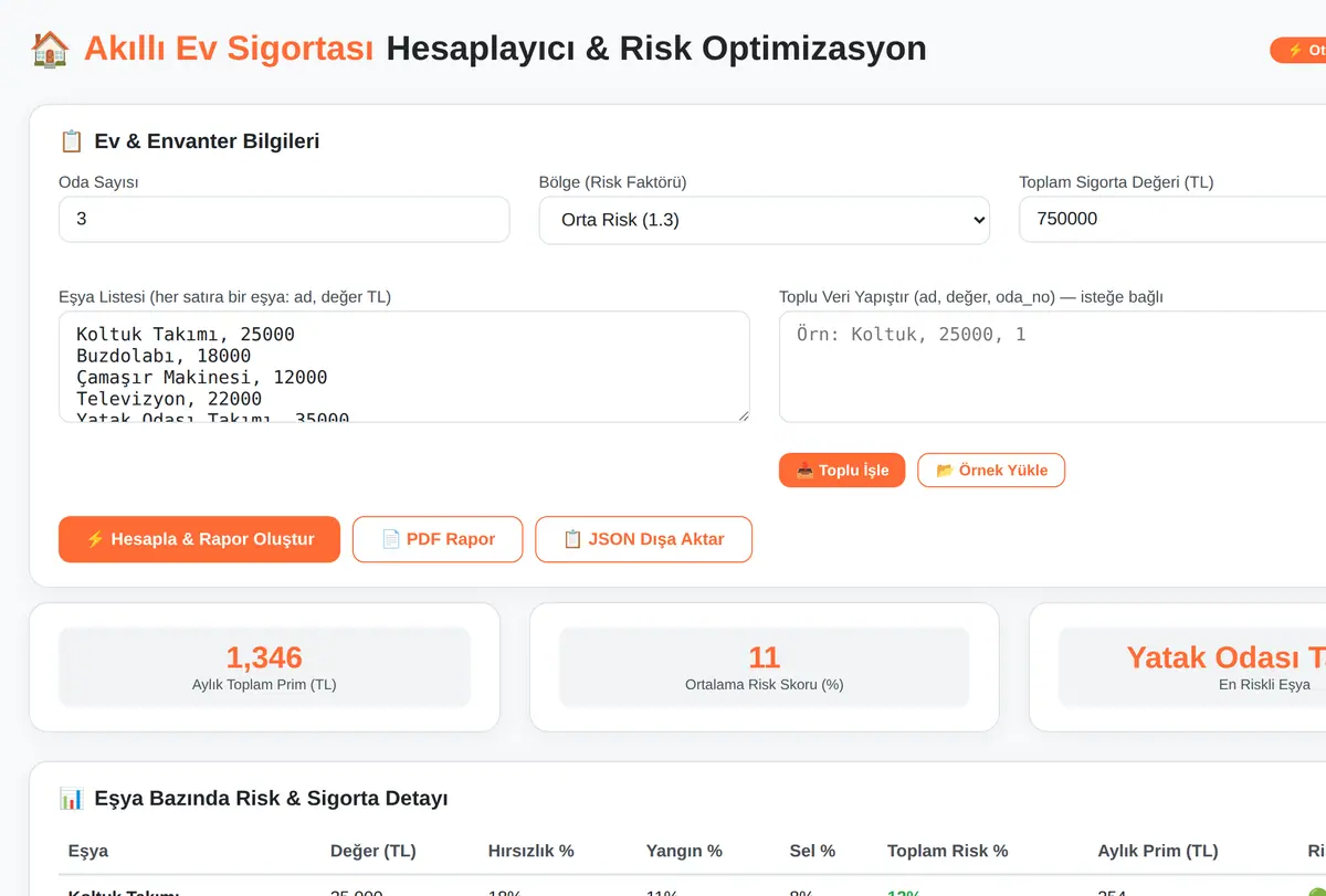 Akıllı Ev Sigortası Hesaplayıcı & Risk Optimizasyon ekran görüntüsü