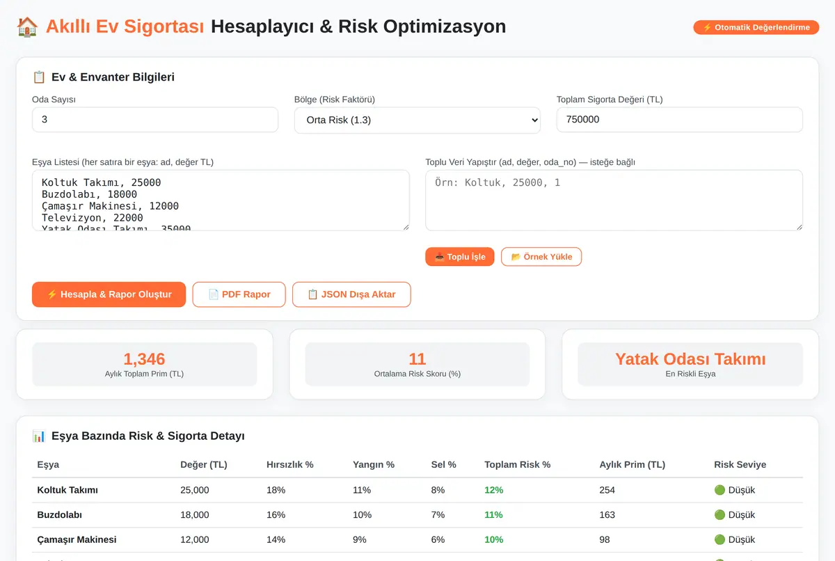 Akıllı Ev Sigortası Hesaplayıcı & Risk Optimizasyon ekran görüntüsü 2