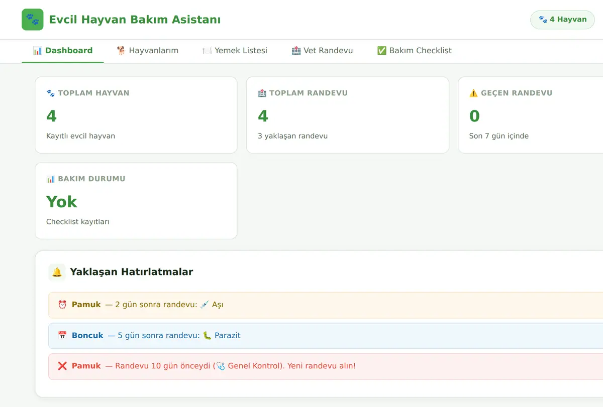 Evcil Hayvan Bakım Asistanı - Offline ekran görüntüsü