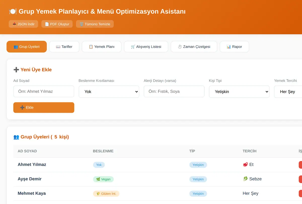 Grup Yemek Planlayıcı & Menü Optimizasyon Asistanı ekran görüntüsü