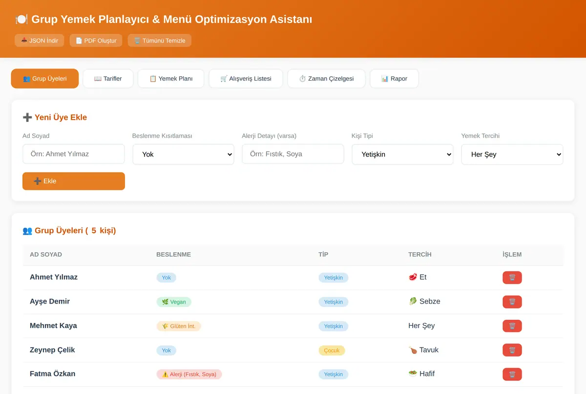 Grup Yemek Planlayıcı & Menü Optimizasyon Asistanı ekran görüntüsü 2