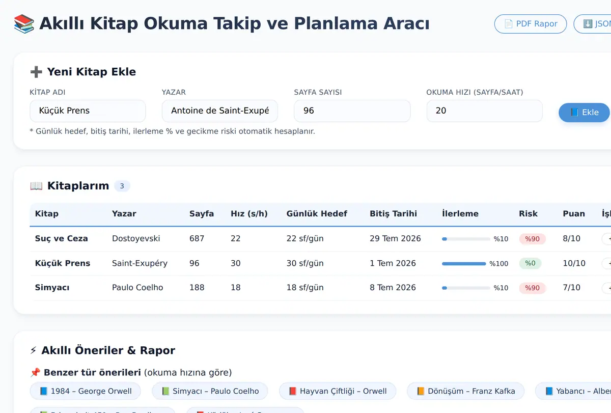 Akıllı Kitap Okuma Takip ve Planlama Aracı ekran görüntüsü