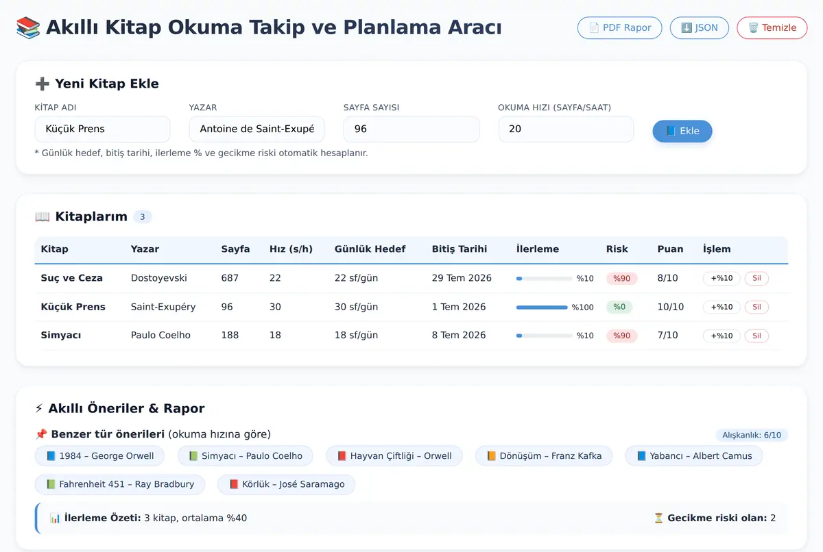 Akıllı Kitap Okuma Takip ve Planlama Aracı ekran görüntüsü 2