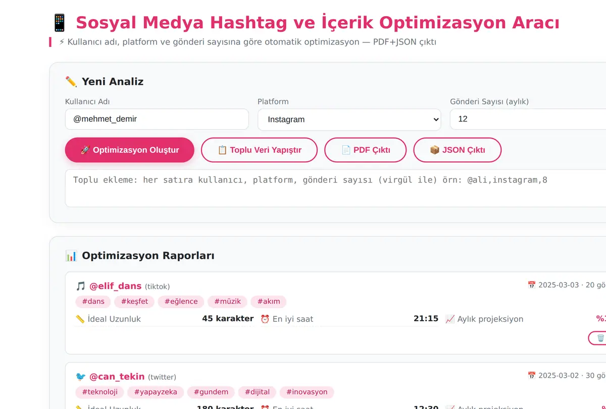 Sosyal Medya Hashtag ve İçerik Optimizasyon Aracı ekran görüntüsü