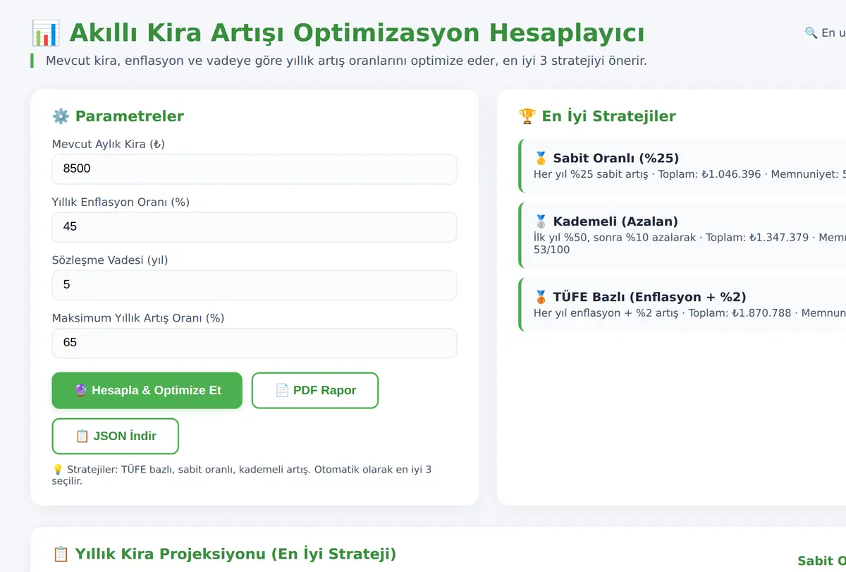 Akıllı Kira Artışı Optimizasyon Hesaplayıcı ekran görüntüsü