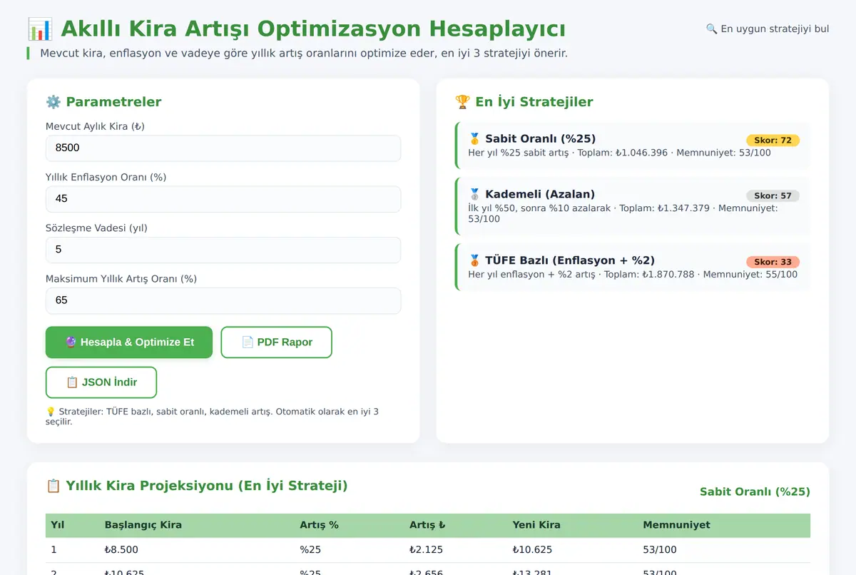 Akıllı Kira Artışı Optimizasyon Hesaplayıcı ekran görüntüsü 2