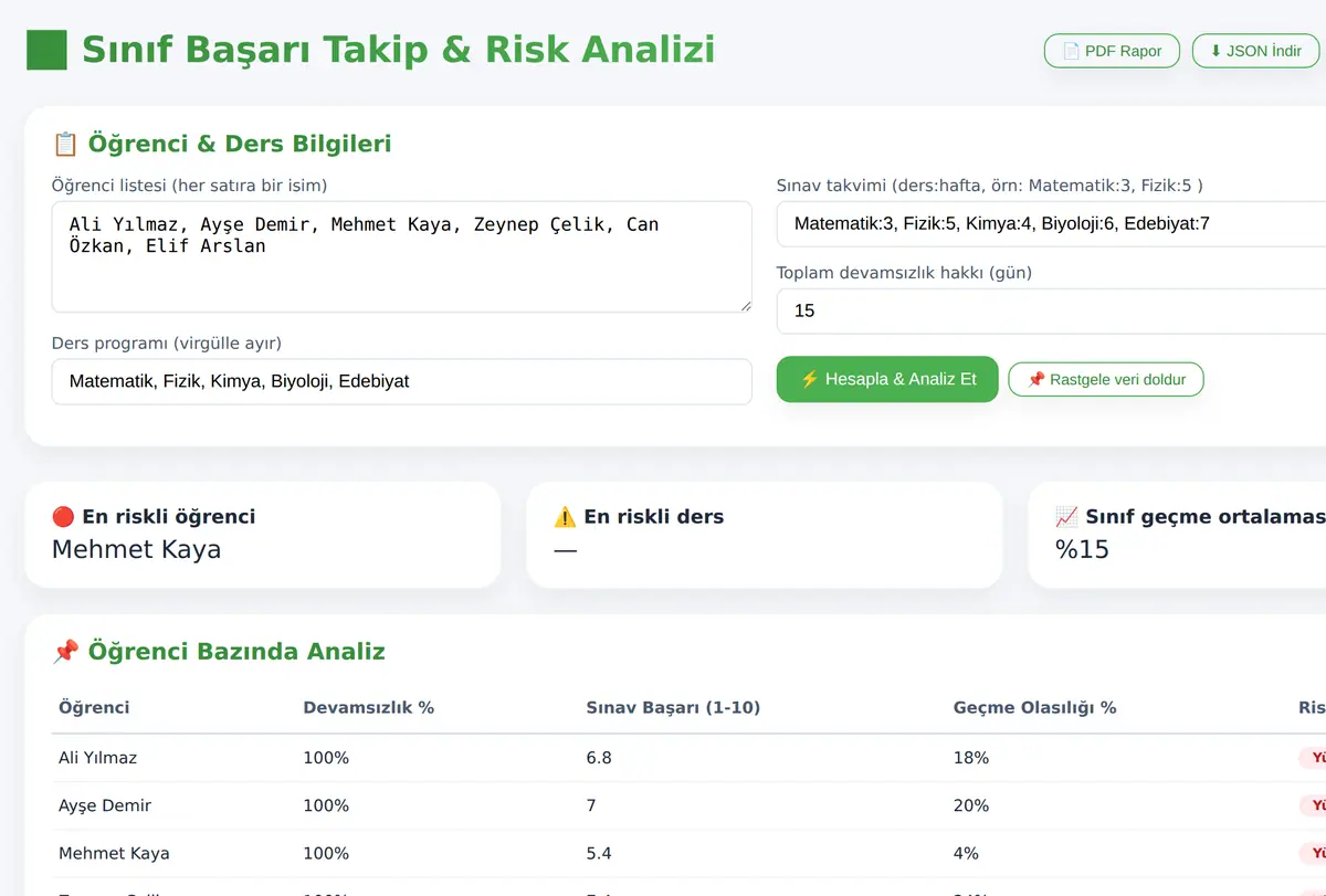Sınıf Başarı Takip ve Risk Analiz Aracı ekran görüntüsü