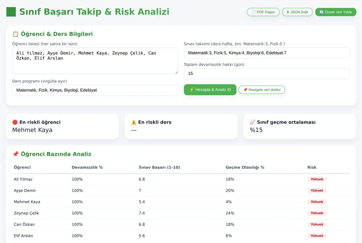 Sınıf Başarı Takip ve Risk Analiz Aracı ekran görüntüsü 2