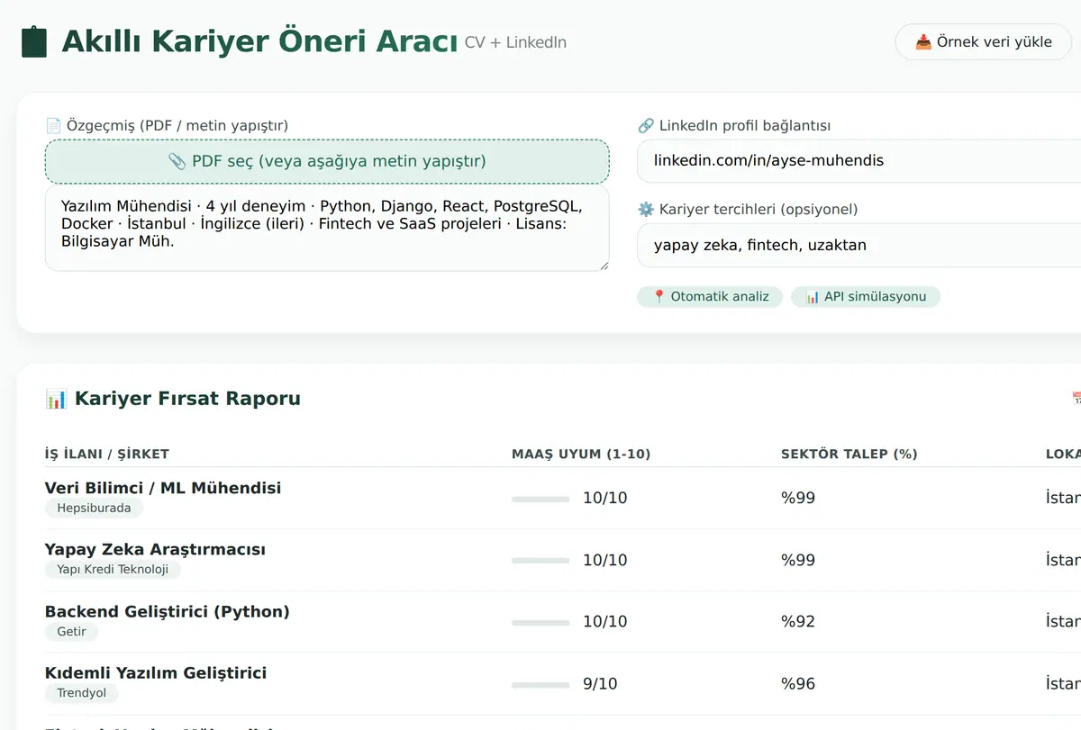 Akıllı Kariyer Öneri Aracı - Özgeçmiş & LinkedIn ekran görüntüsü