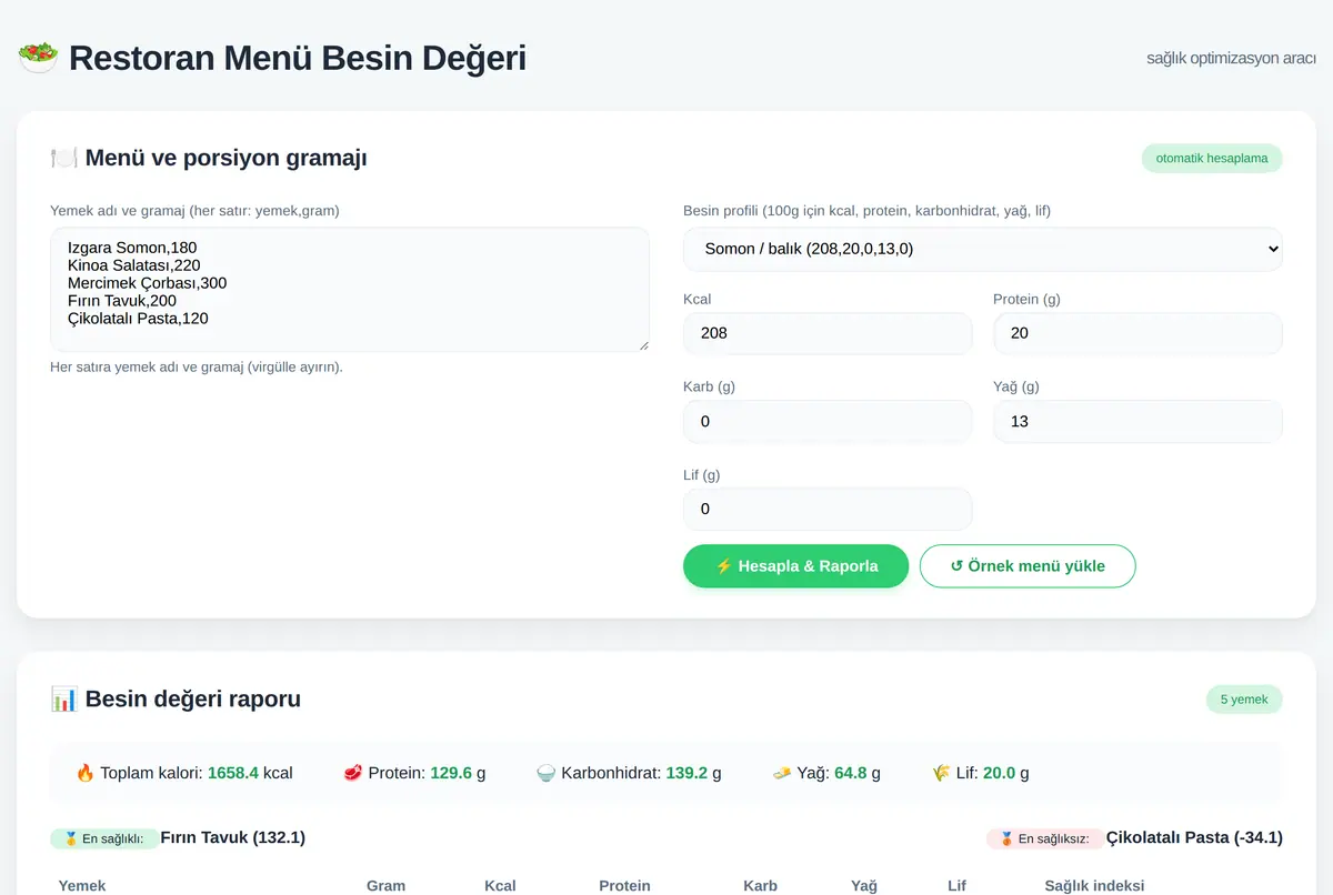 Restoran Menü Besin Değeri Hesaplama ve Sağlık ekran görüntüsü 2