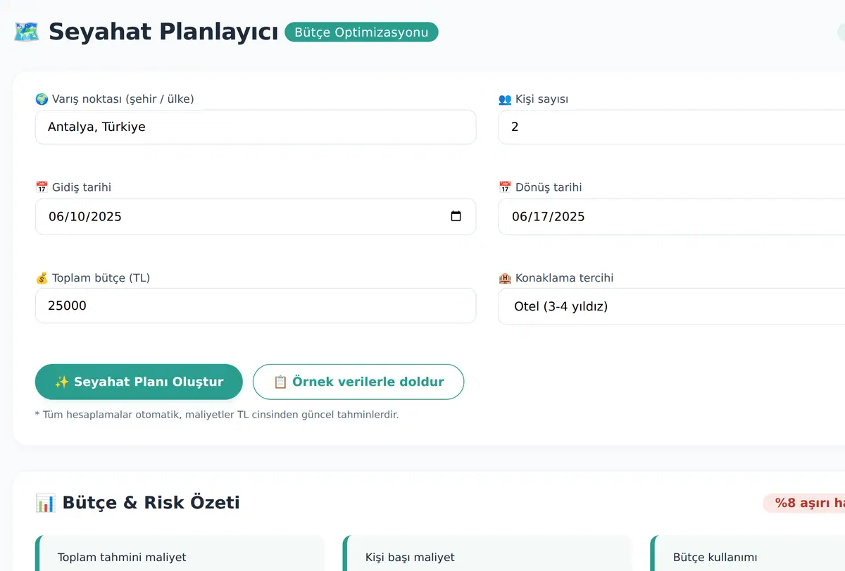 Seyahat Planlayıcı & Bütçe Optimizasyon Aracı ekran görüntüsü
