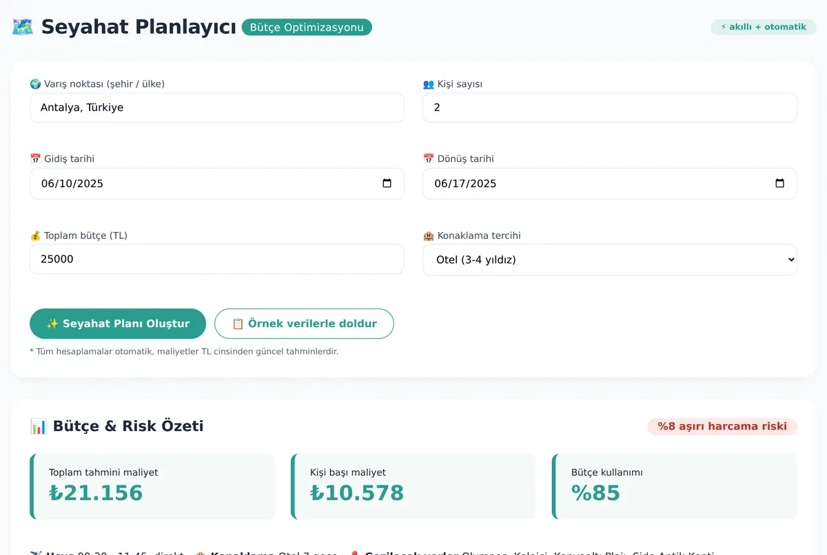 Seyahat Planlayıcı & Bütçe Optimizasyon Aracı ekran görüntüsü 2