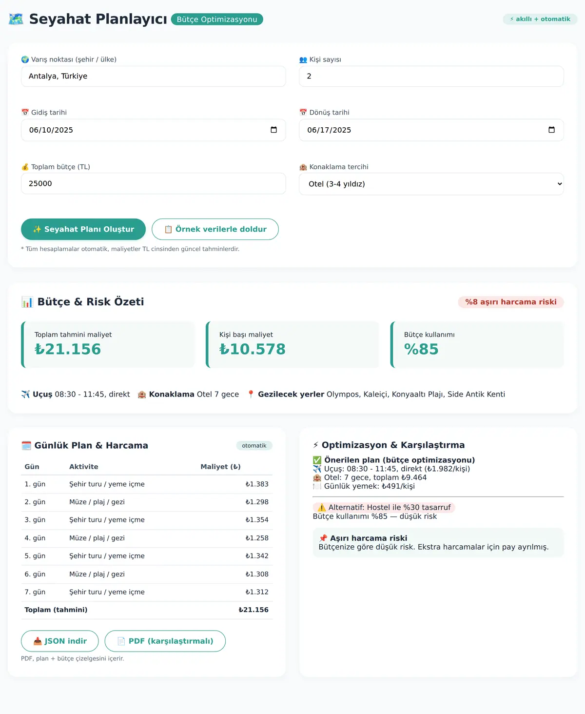 Seyahat Planlayıcı & Bütçe Optimizasyon Aracı ekran görüntüsü 3