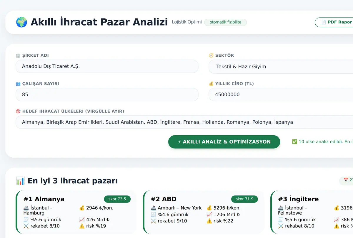 Akıllı İhracat Pazar Analizi · Lojistik Optimi ekran görüntüsü