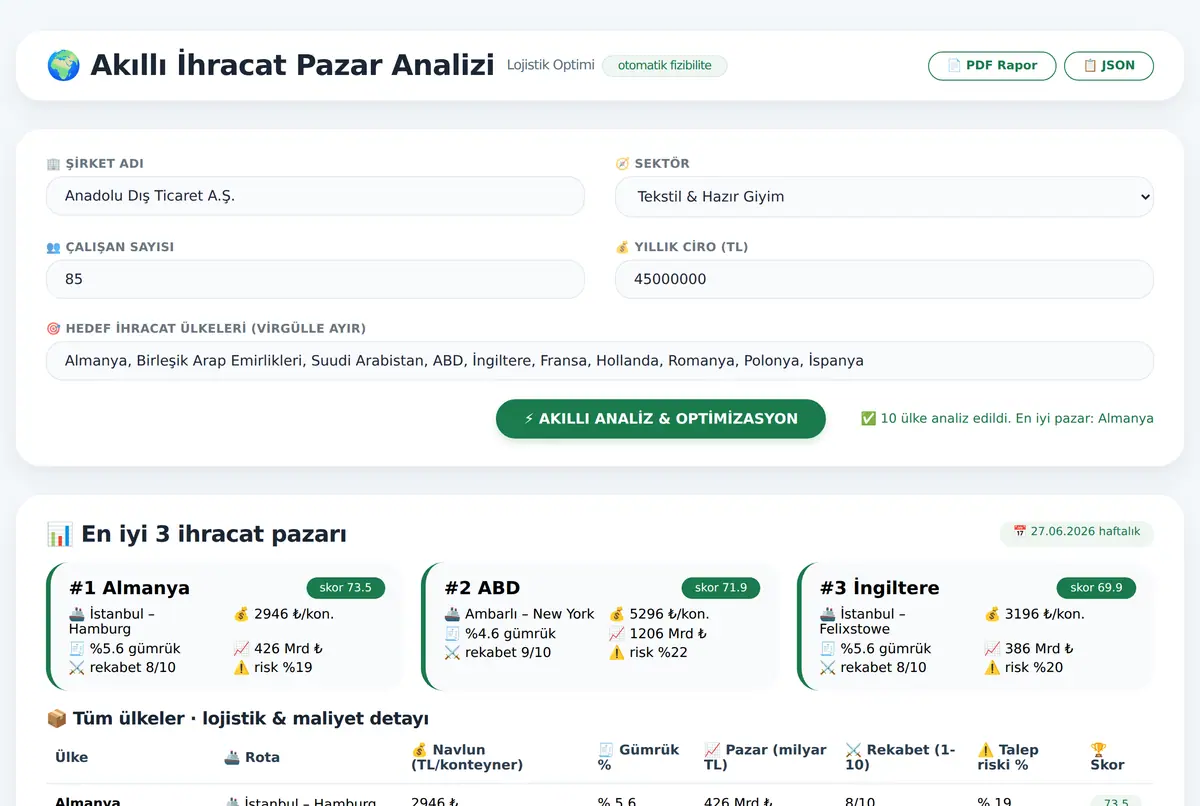 Akıllı İhracat Pazar Analizi · Lojistik Optimi ekran görüntüsü 2