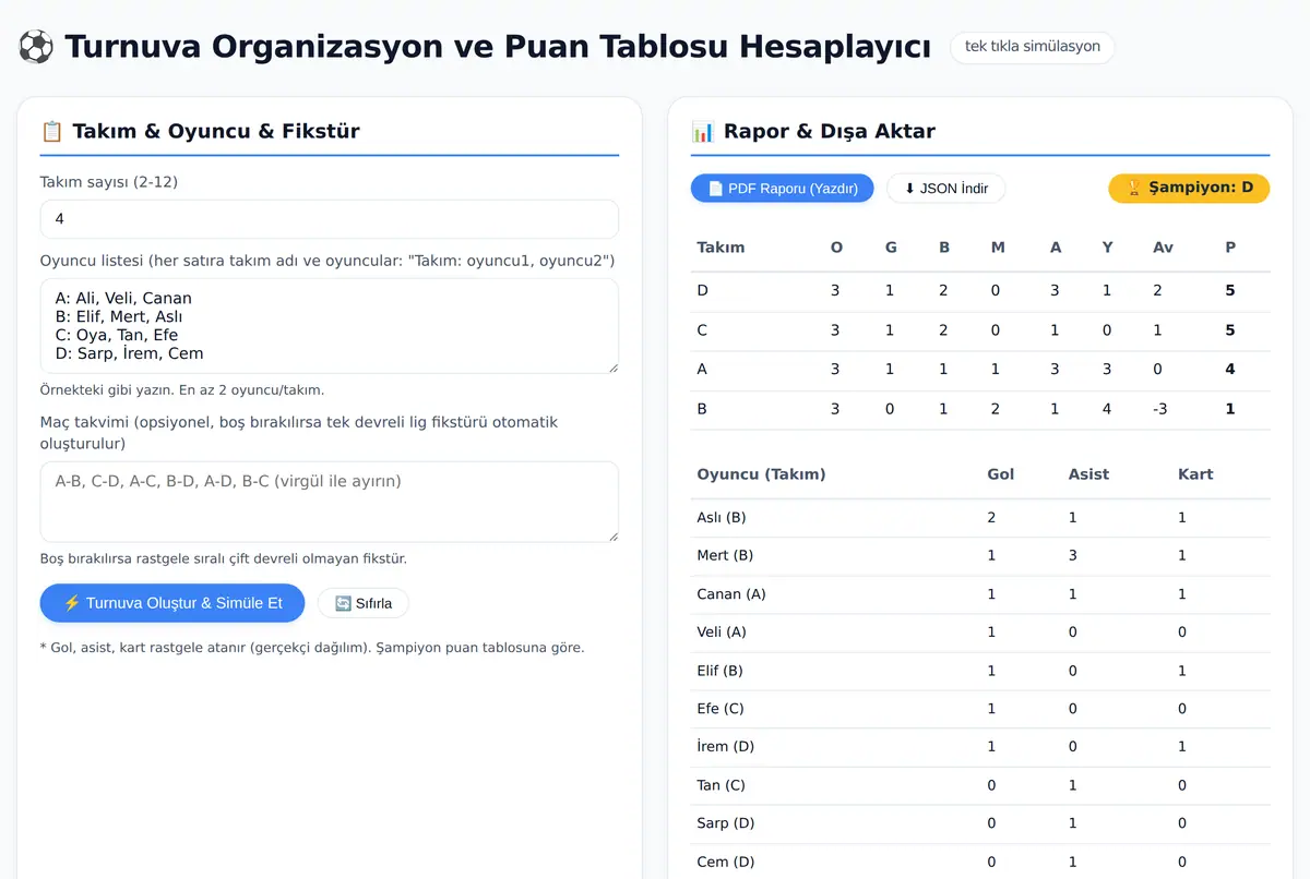 Turnuva Organizasyon ve Puan Tablosu Hesaplayıcı ekran görüntüsü 2