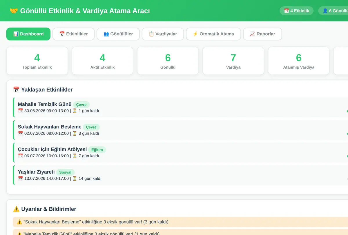 Gönüllü Etkinlik & Vardiya Atama Aracı ekran görüntüsü