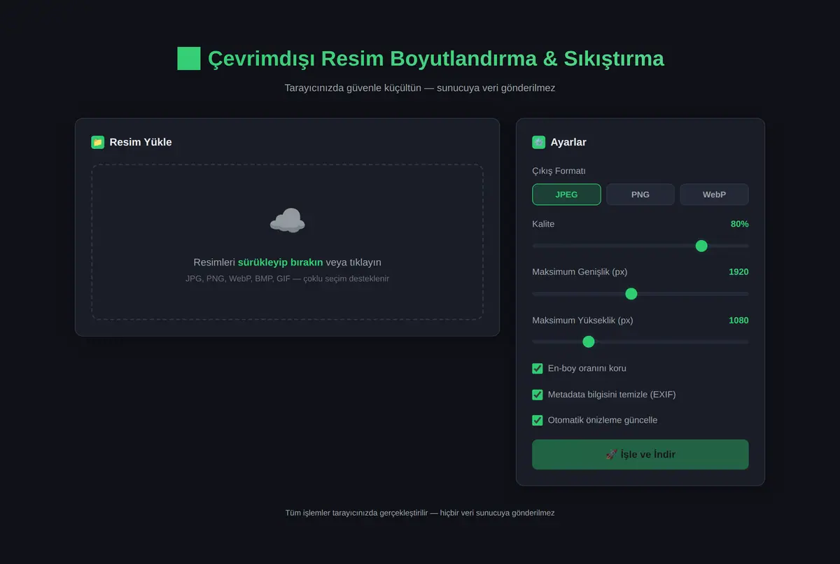 Çevrimdışı Resim Boyutlandırma & Sıkıştırma Aracı ekran görüntüsü 2