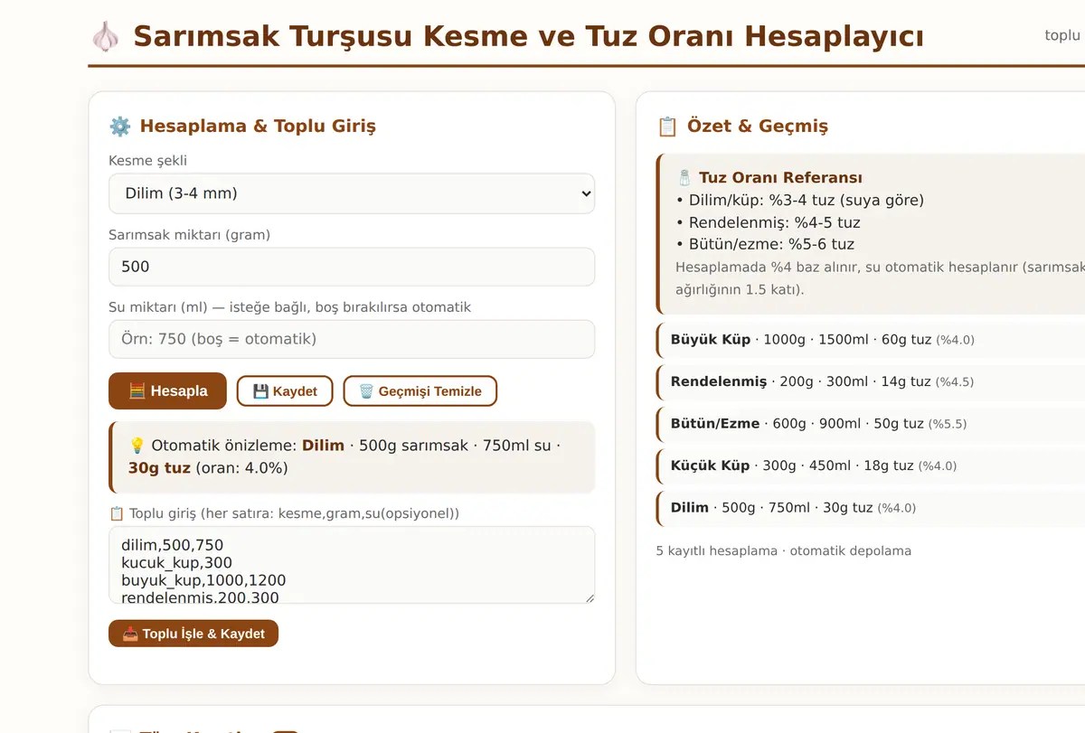 Sarımsak Turşusu Kesme ve Tuz Oranı Hesaplayıcı ekran görüntüsü