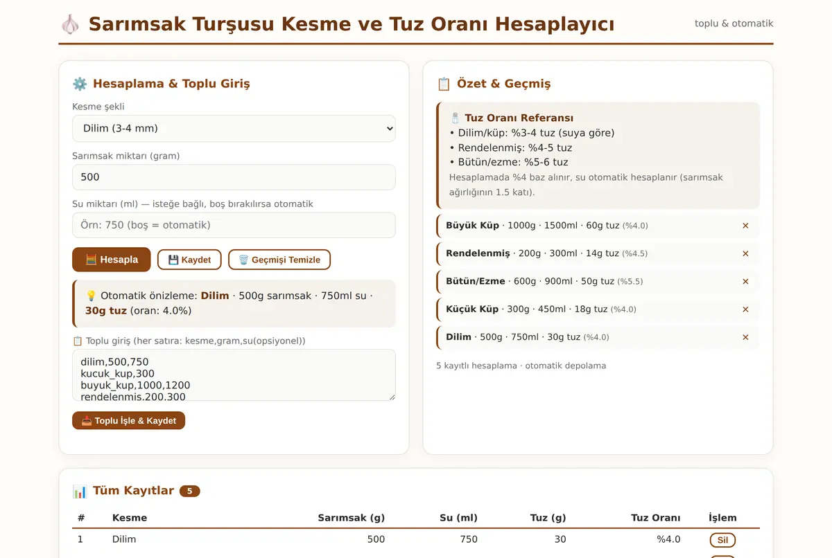 Sarımsak Turşusu Kesme ve Tuz Oranı Hesaplayıcı ekran görüntüsü 2