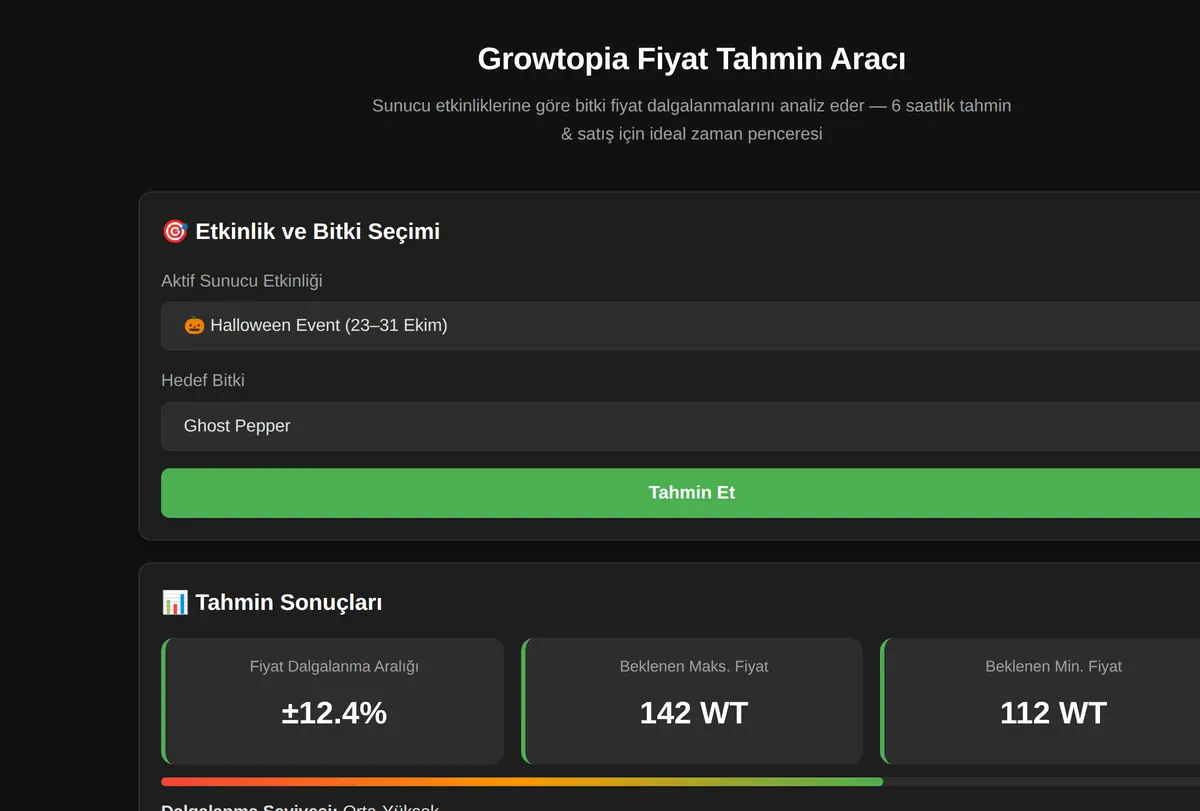Growtopia Fiyat Tahmin Aracı ekran görüntüsü