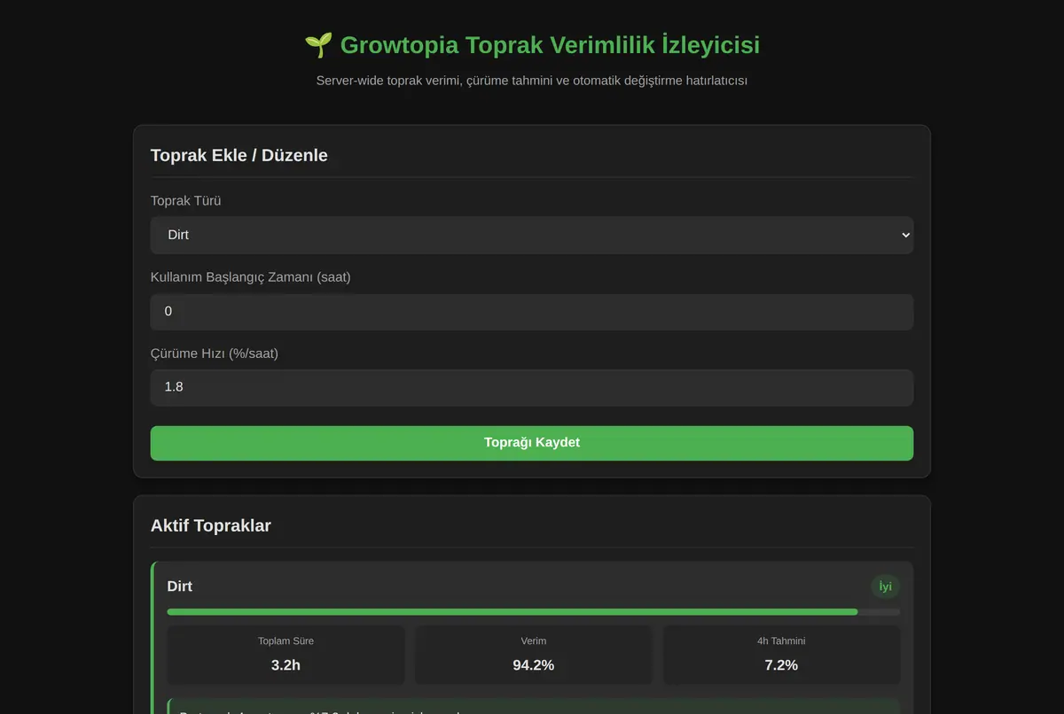 Growtopia Toprak Verimlilik İzleyicisi ekran görüntüsü 2