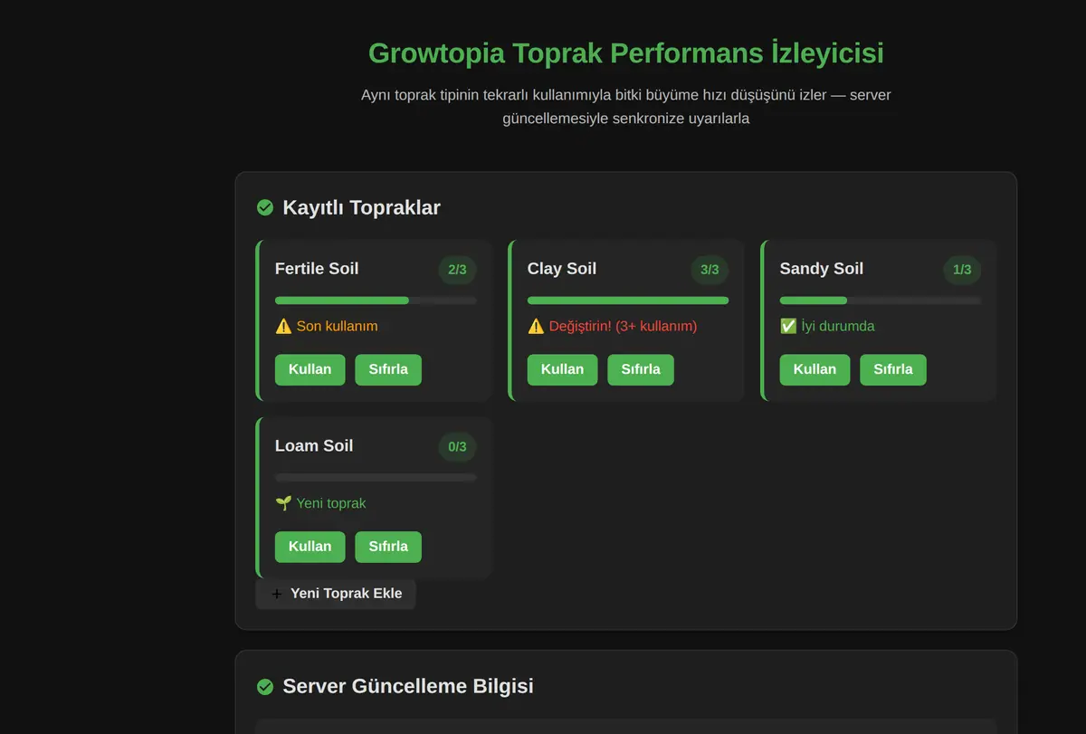 Growtopia Toprak Performans İzleyicisi ekran görüntüsü