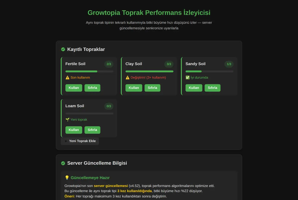 Growtopia Toprak Performans İzleyicisi ekran görüntüsü 2