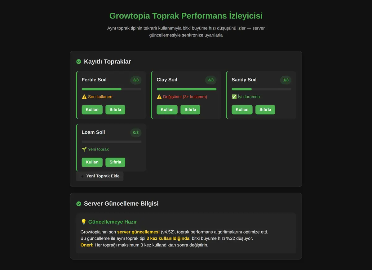Growtopia Toprak Performans İzleyicisi ekran görüntüsü 3