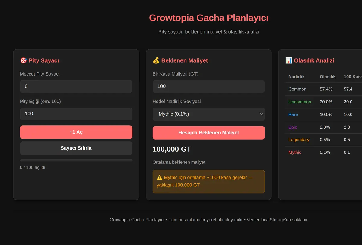 Growtopia Gacha Planlayıcı ekran görüntüsü