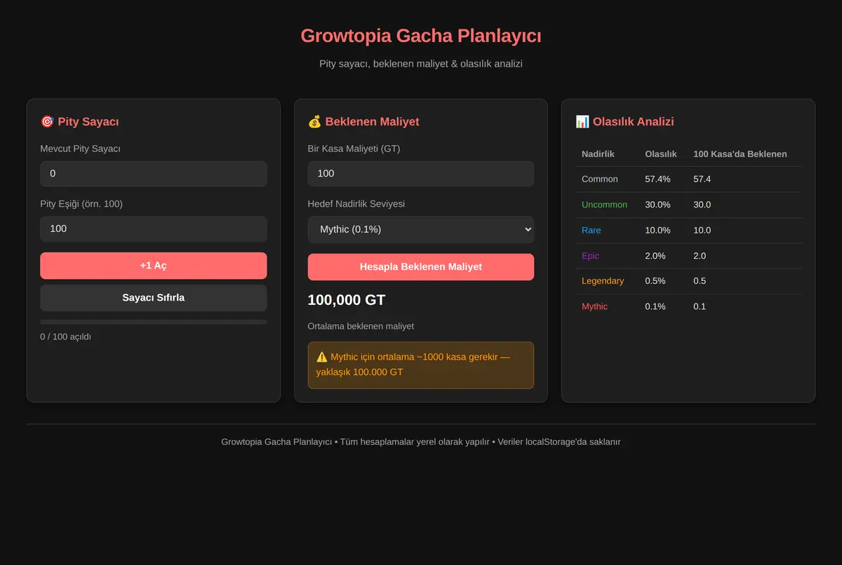 Growtopia Gacha Planlayıcı ekran görüntüsü 3