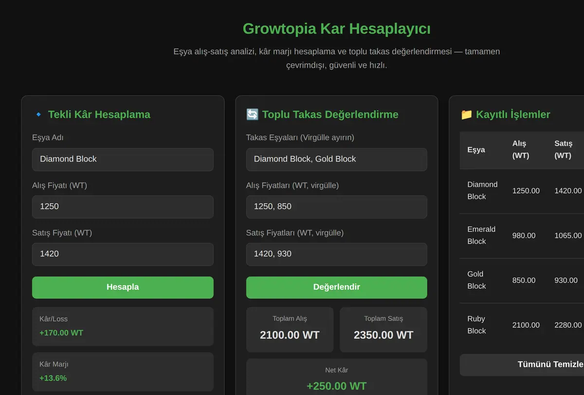 Growtopia Kar Hesaplayıcı ekran görüntüsü