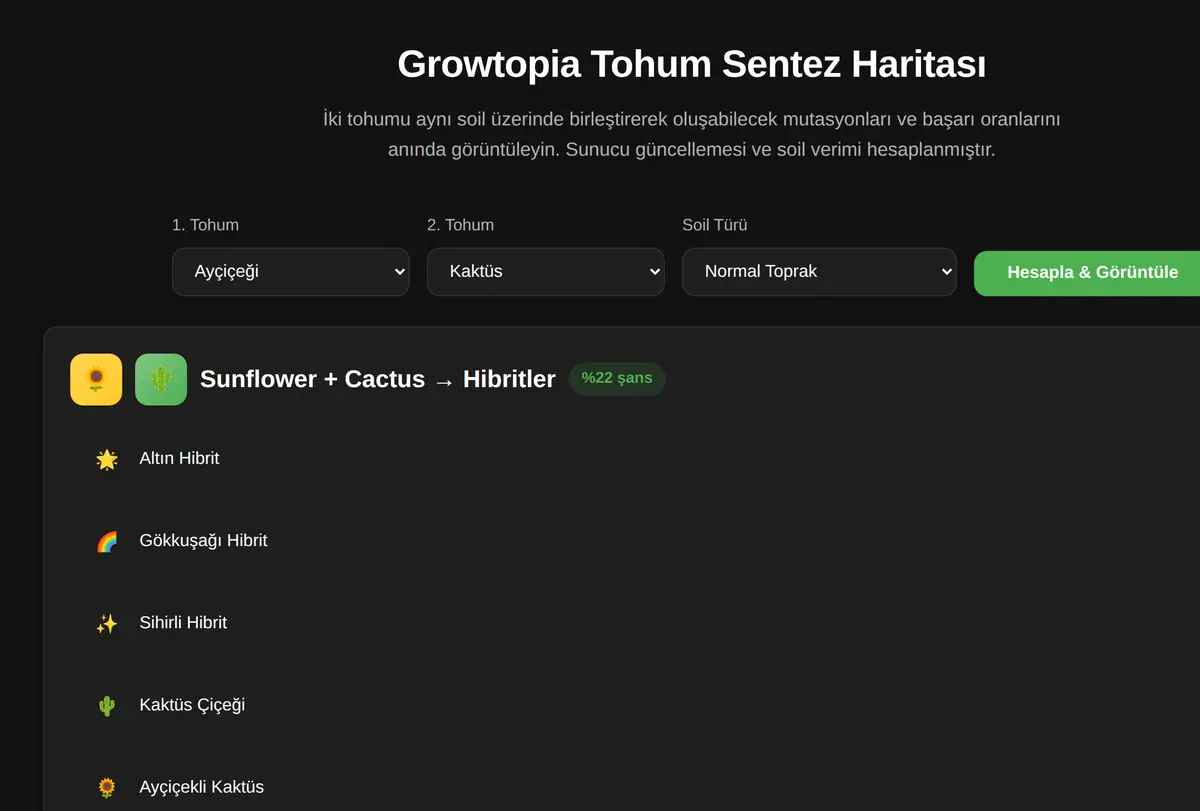 Growtopia Tohum Sentez Haritası ekran görüntüsü