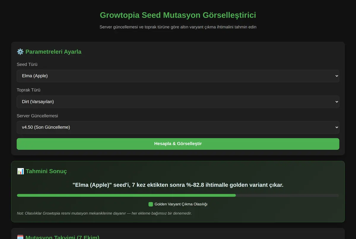 Growtopia Seed Mutasyon Görselleştirici ekran görüntüsü 2