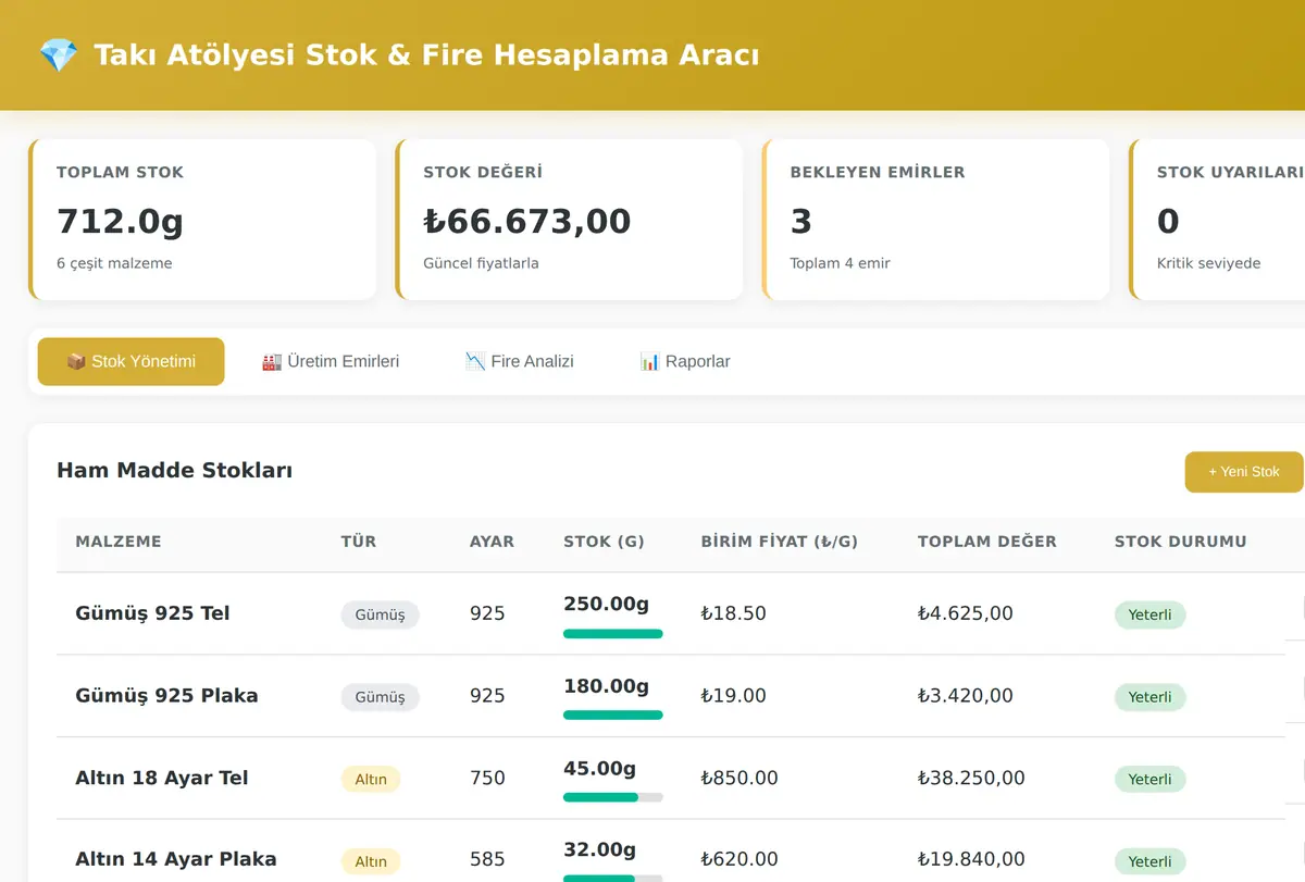 Takı Atölyesi Stok & Fire Hesaplama Aracı ekran görüntüsü