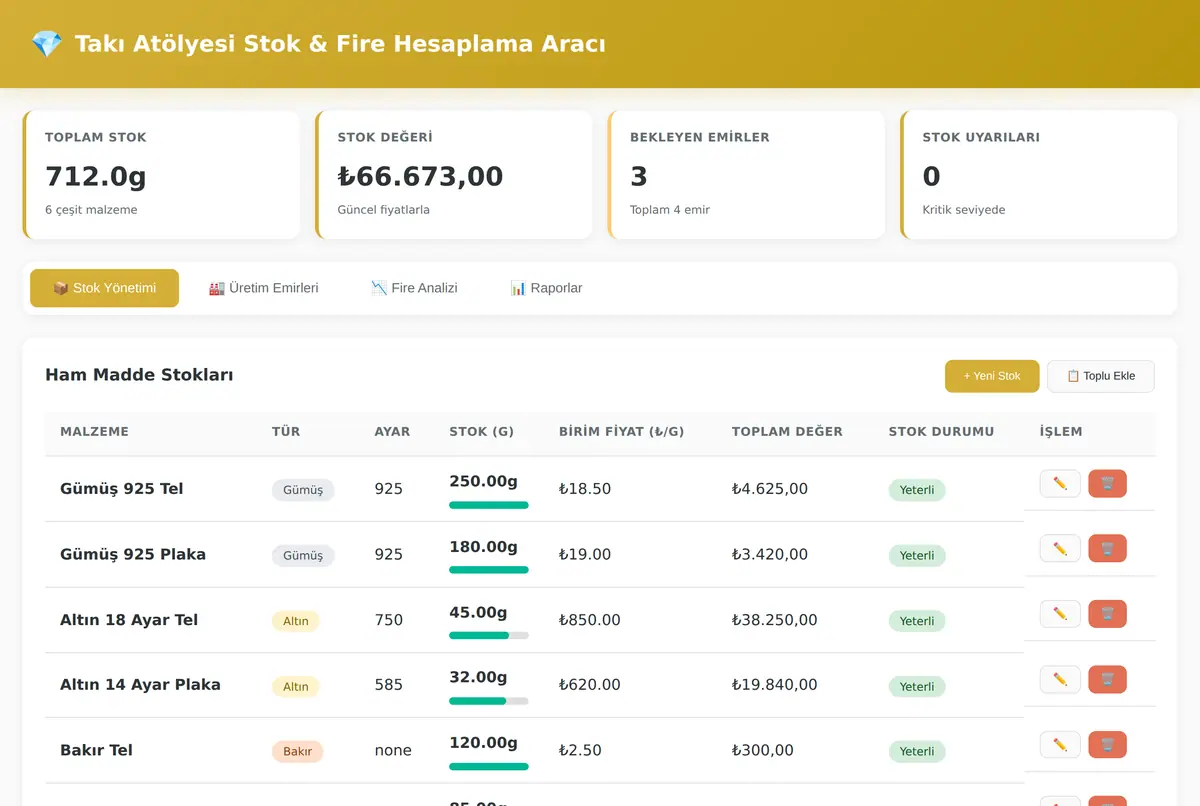 Takı Atölyesi Stok & Fire Hesaplama Aracı ekran görüntüsü 2