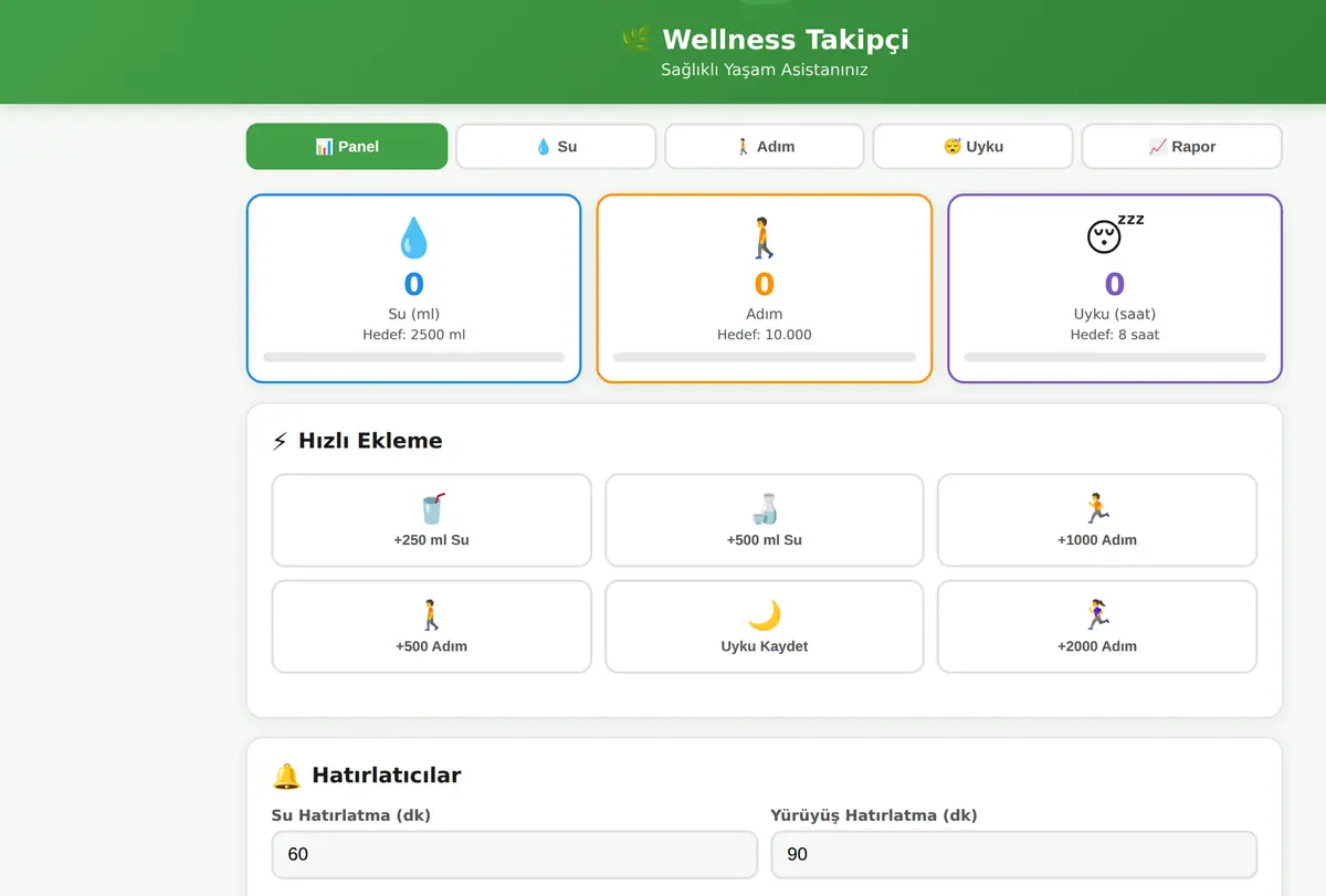 Wellness Takipçi - Sağlıklı Yaşam Asistanı ekran görüntüsü