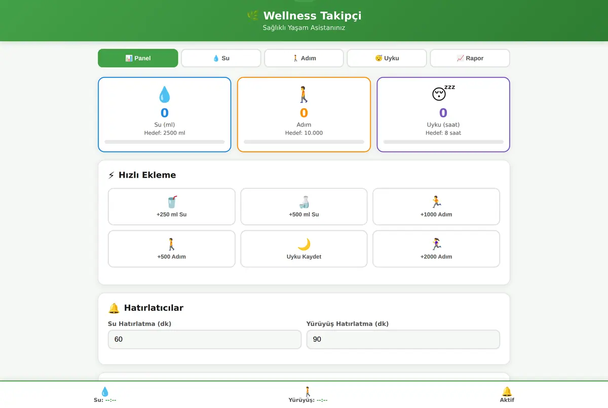 Wellness Takipçi - Sağlıklı Yaşam Asistanı ekran görüntüsü 2