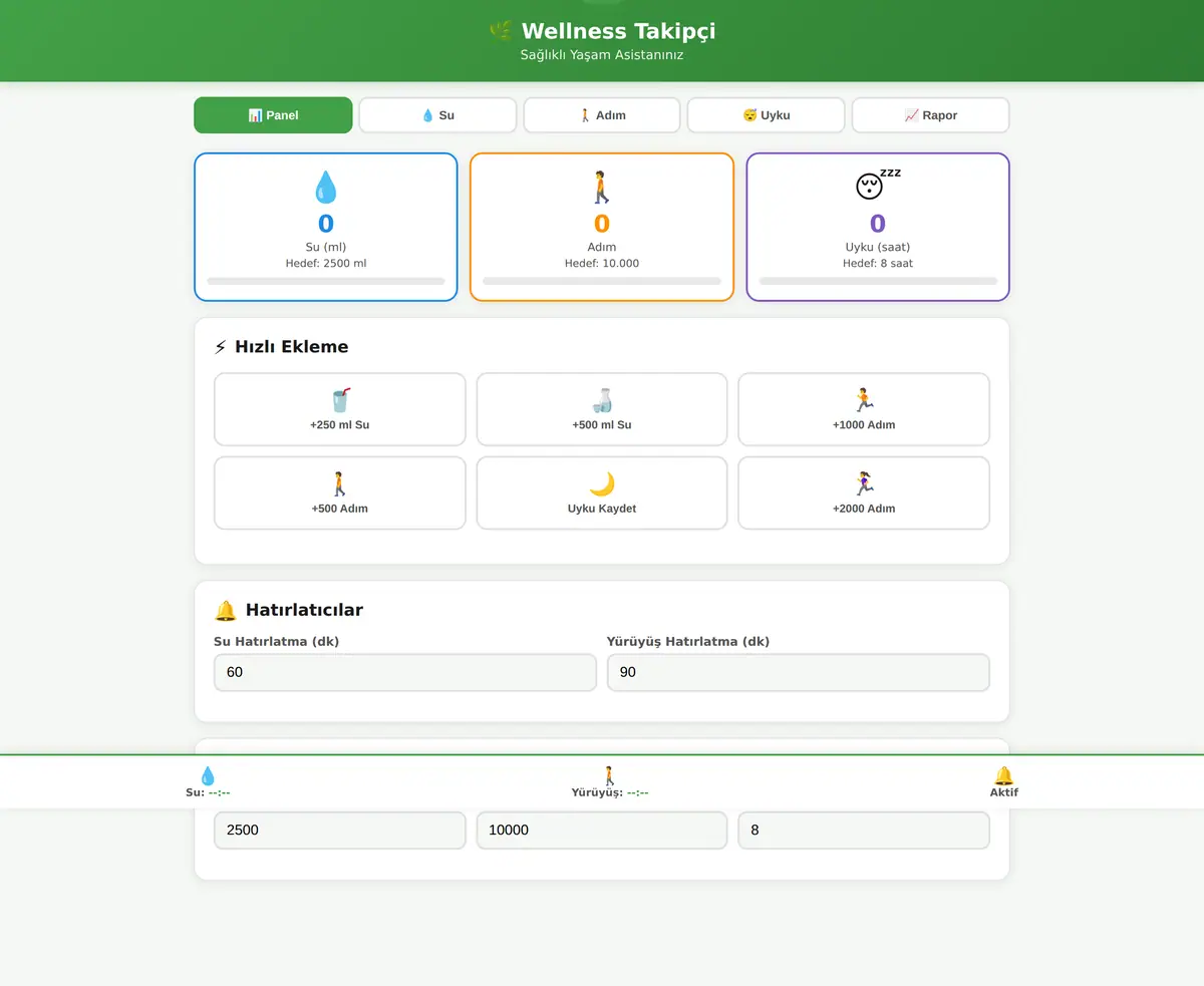 Wellness Takipçi - Sağlıklı Yaşam Asistanı ekran görüntüsü 3