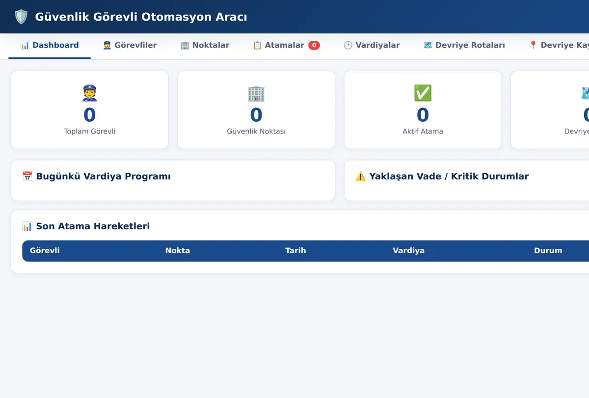 Güvenlik Görevli Otomasyon Aracı ekran görüntüsü