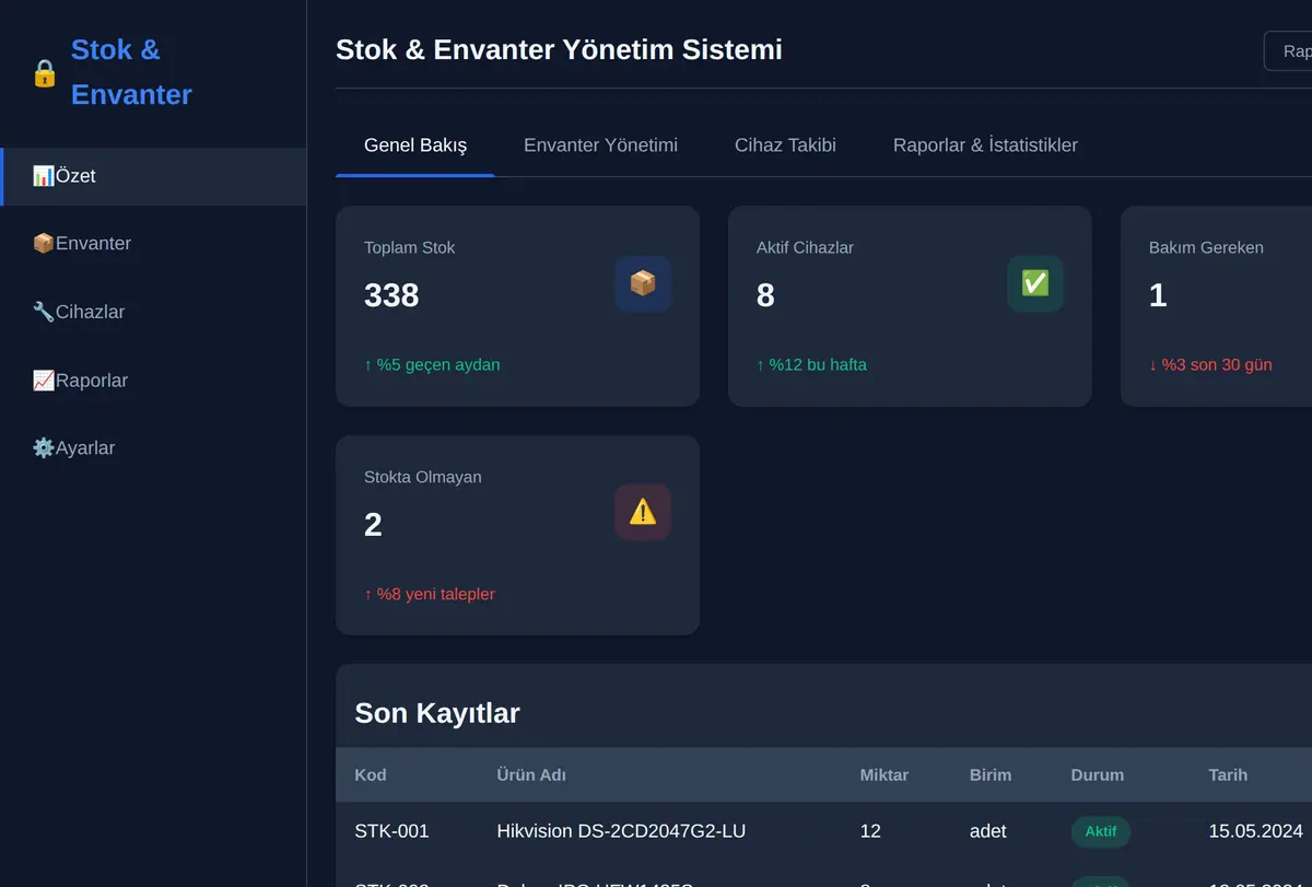 Stok & Envanter Yönetim Sistemi ekran görüntüsü