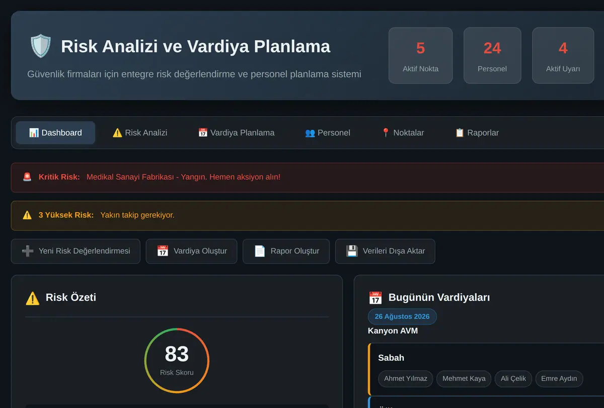 Güvenlik Firmaları İçin Risk Analizi ve Vardiya ekran görüntüsü