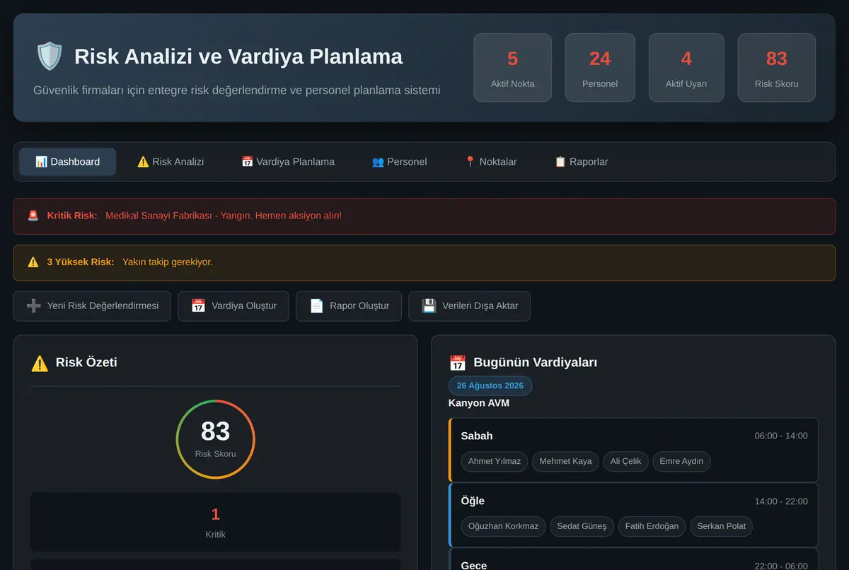 Güvenlik Firmaları İçin Risk Analizi ve Vardiya ekran görüntüsü 2